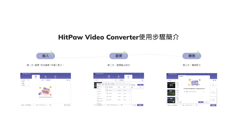 pdf 轉 ppt 程式