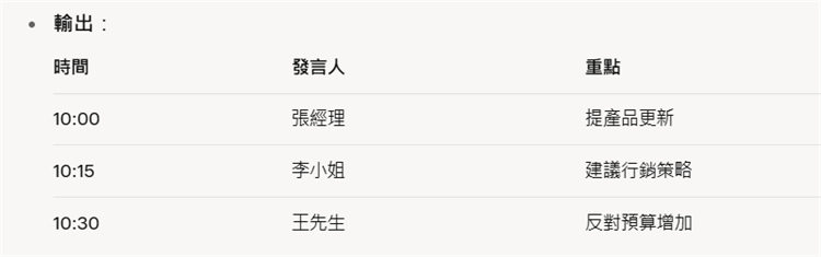 chatgpt指令範例