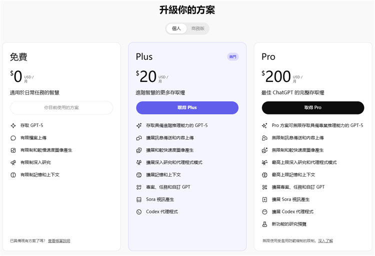GPT-5 價格