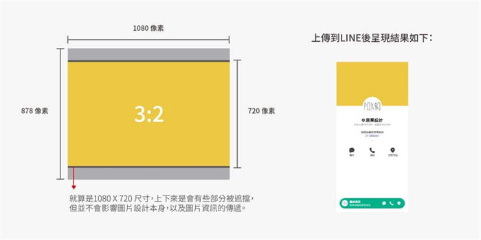 LINE封面圖的尺寸與格式規範