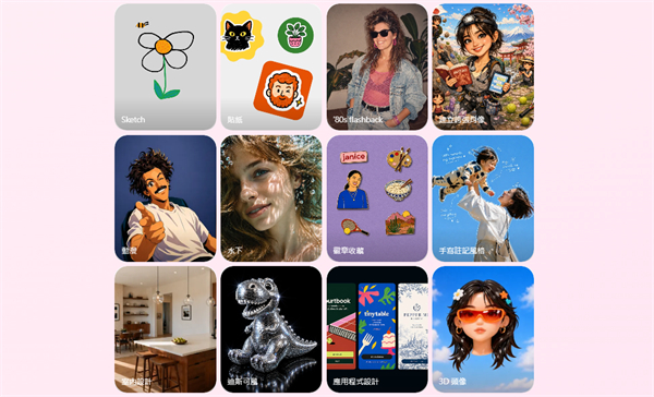 ChatGPT Images 2.5