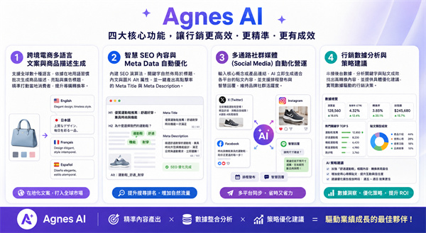 Agnes AI功能