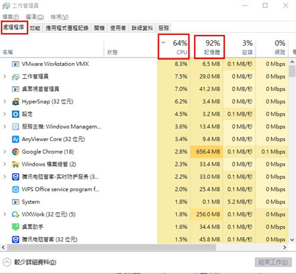 結束佔用資源的程式