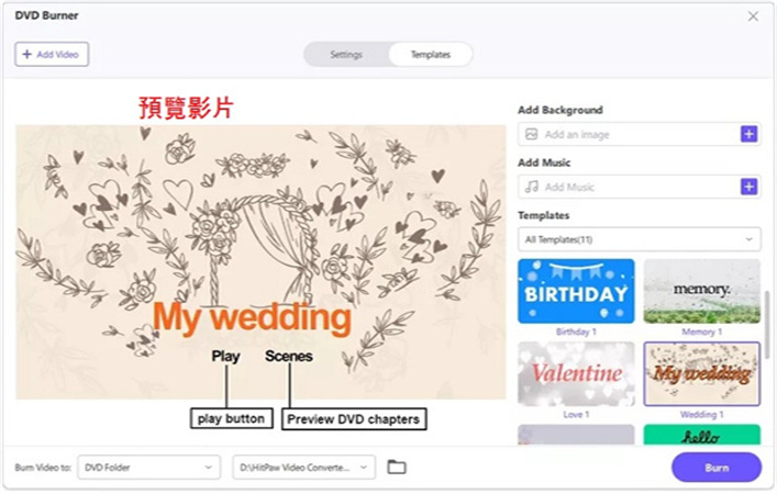 sony dvd 播放器
