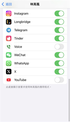 未開啟IG音訊權限