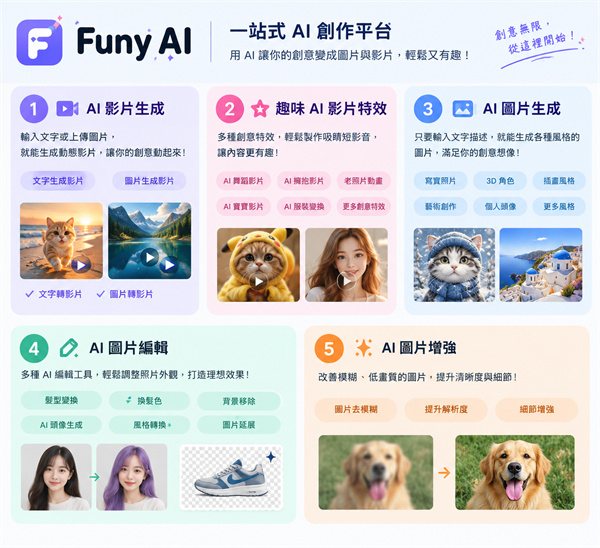 Funy AI 有什麼功能