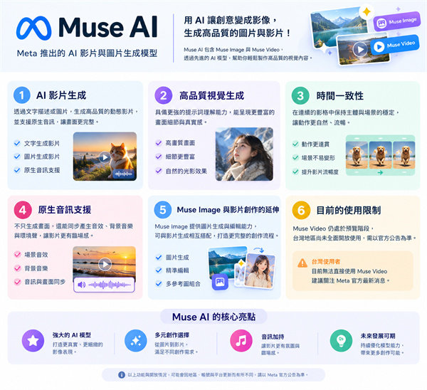 Muse AI 功能