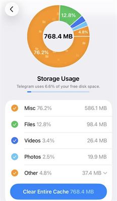 清除Telegram快取