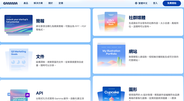 Gamma App