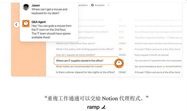 Notion AI