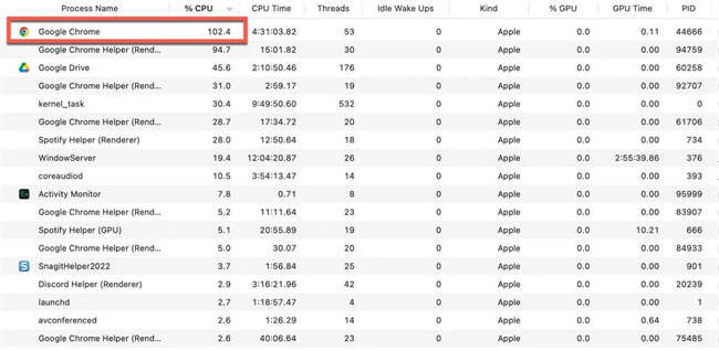 背景程式佔用過多資源