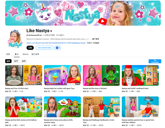 Like Nastya