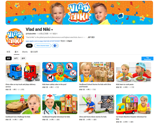 Vlad and Niki