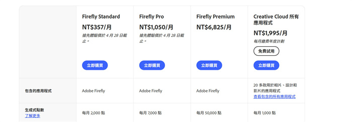 adobe firefly訂閱方案