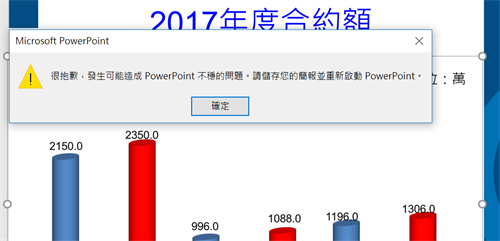 系統或軟體故障