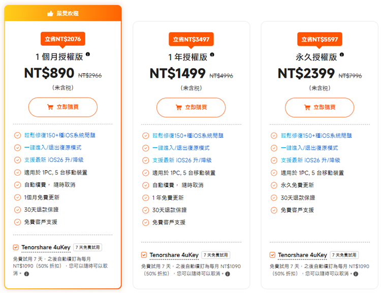 reiboot 購買頁面