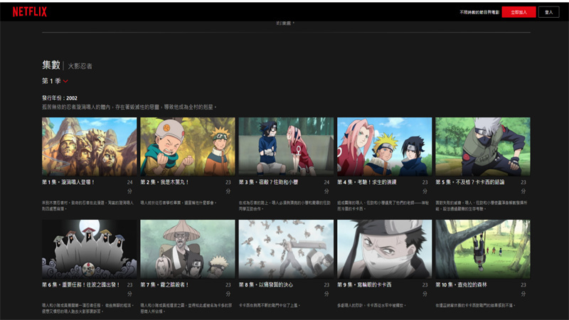 火影忍者疾風傳線上看中文版