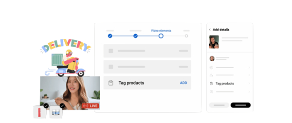 商品販售與聯盟行銷